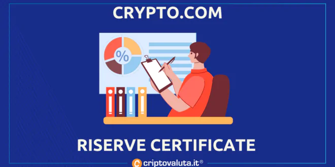 CRYPTOCOM RISERVE