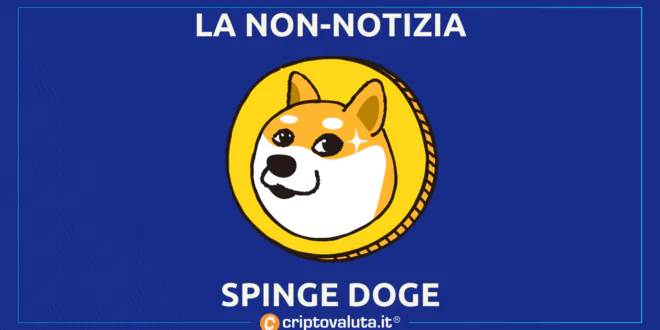 DOGECOIN ANALISI