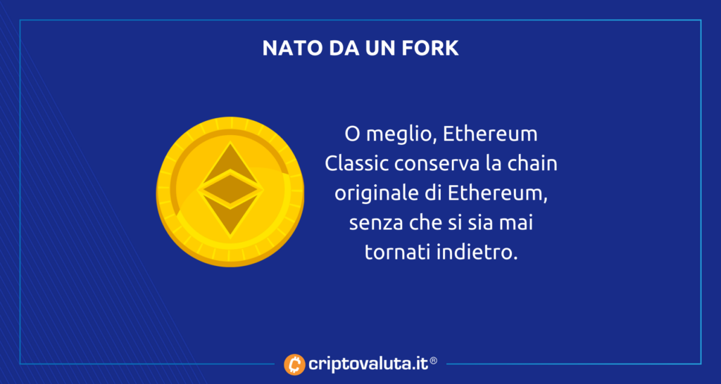 Ethereum Classic rilevanti