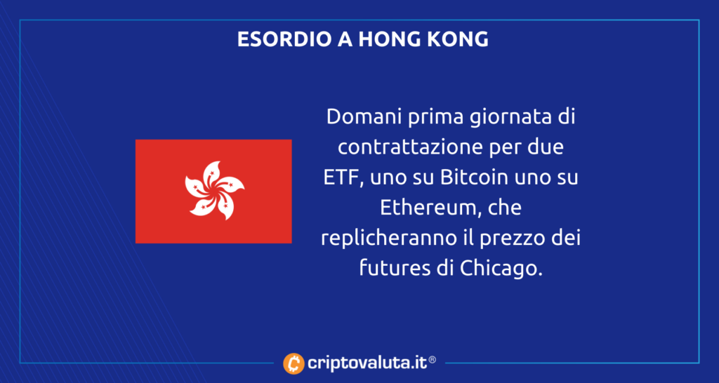 ETF Bitcoin Ethereum a Hong Kong