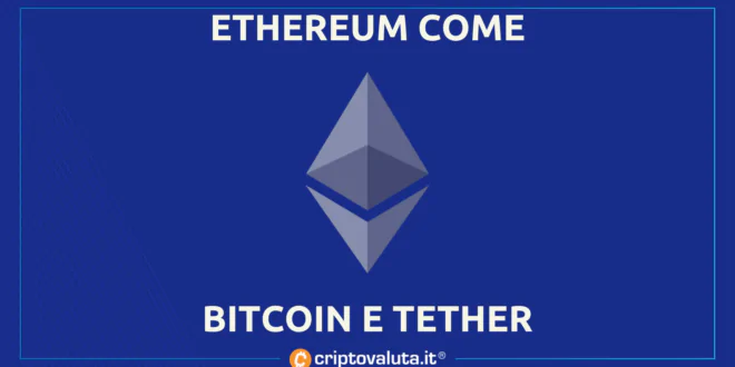 ETHEREUM BITCOIN TETHER