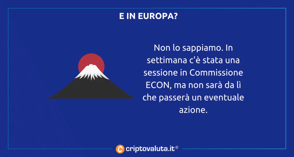 Europa cripto FTX recupero