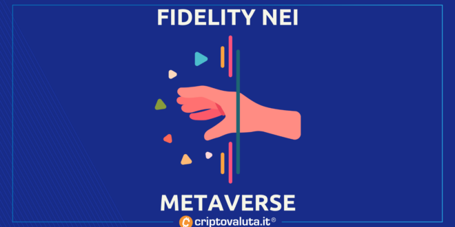 FIDELITY METAVERSE