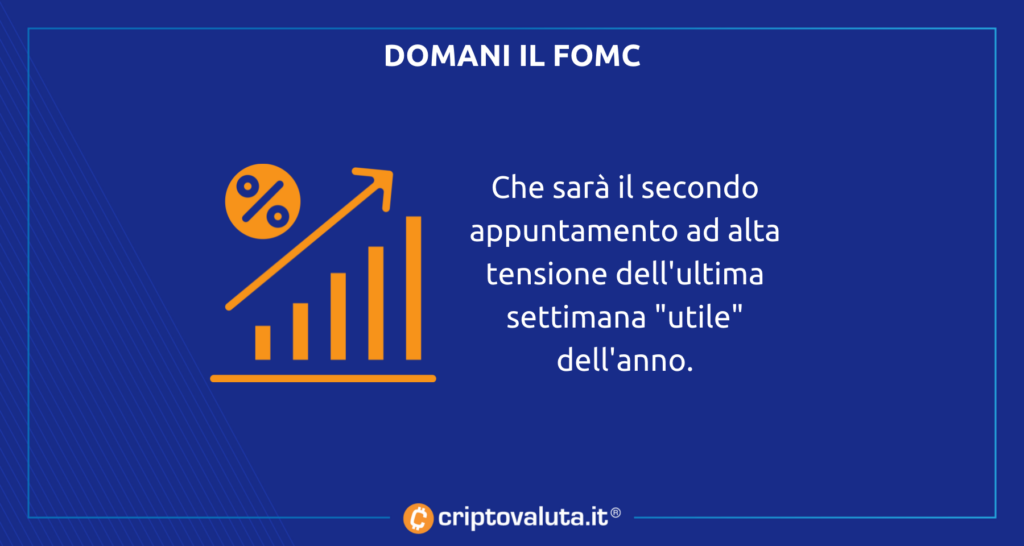 Mañana las criptomonedas del FOMC