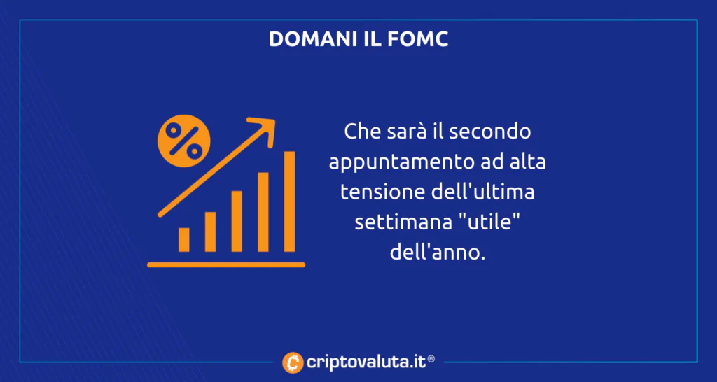 Domani FOMC criptovalute