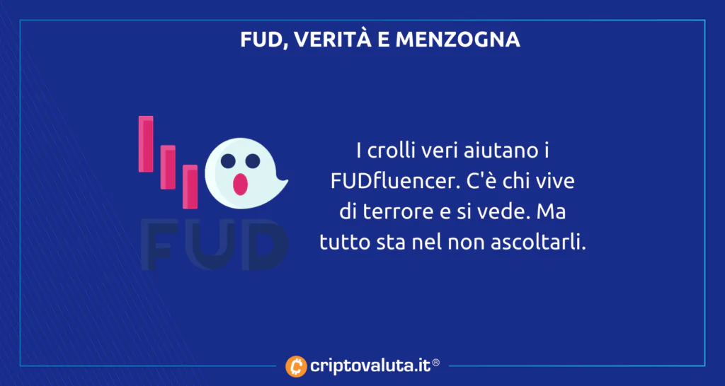 FUD, verità menzogna