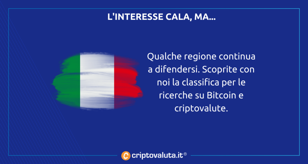 Búsquedas criptográficas de Bitcoin