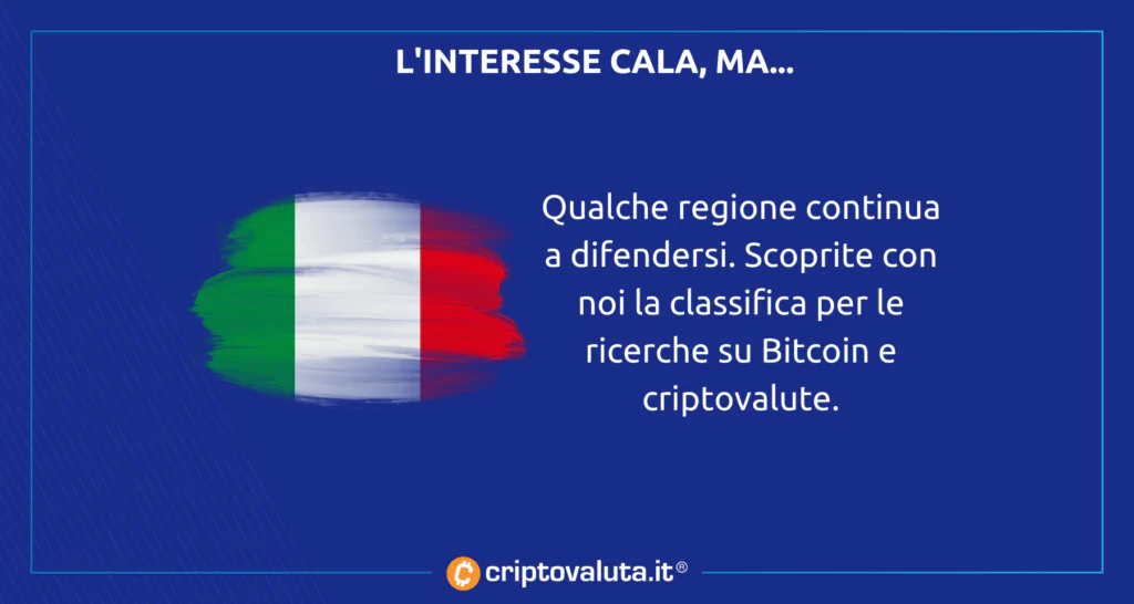 Ricerche Bitcoin Cripto