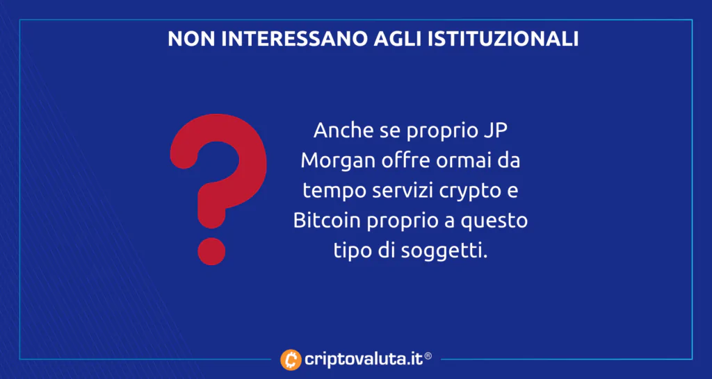 JP Morgan Bitcoin Crypto analisi