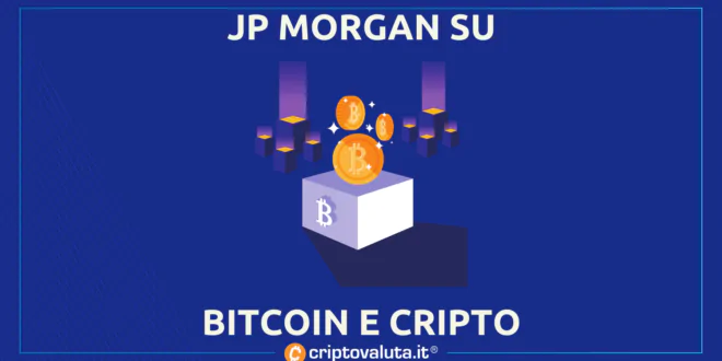 JPM BITCOIN CRYPTO