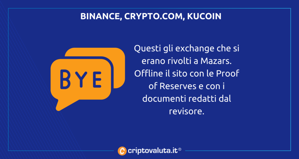 Exchange analisi Mazars addio