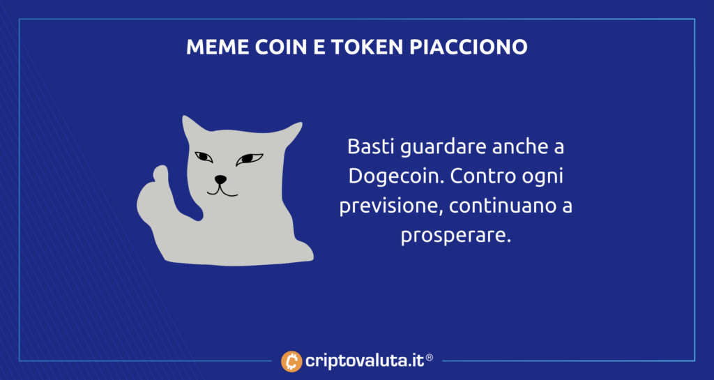 meme coin token inu shiba