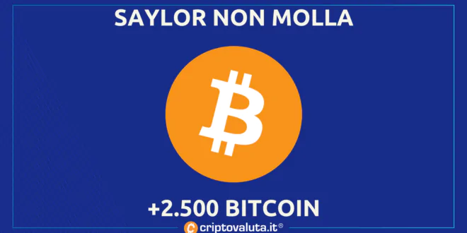 MICHAEL SAYLOR BITCOIN