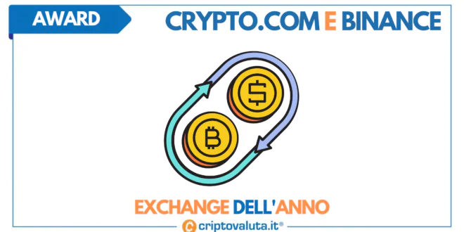 EXCHANGE CRYPTO 2022