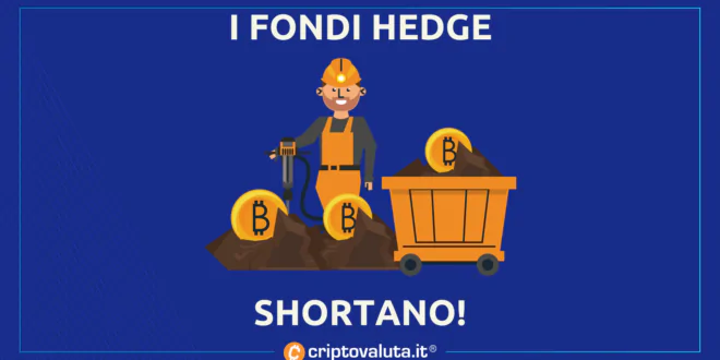 FONDI HEDGE BITCOIN