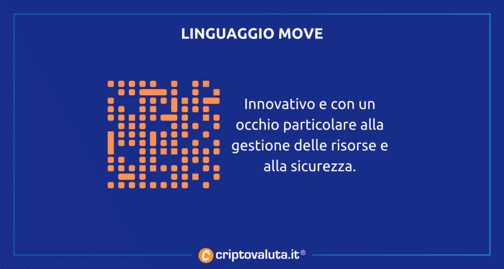 Move linguaggio APtos