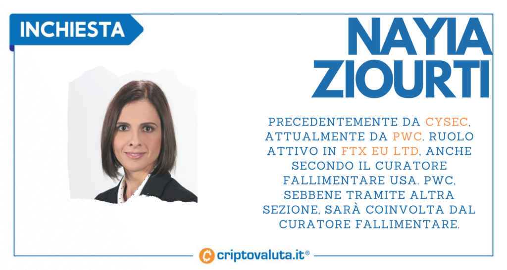 Nayia Ziourti - FTX EUROPA