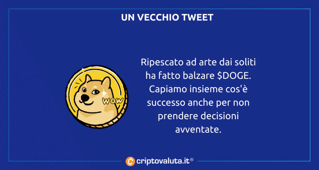 Dogecoin nervoso analisi