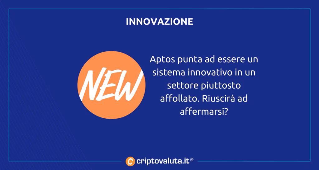 Aptos fattore novità