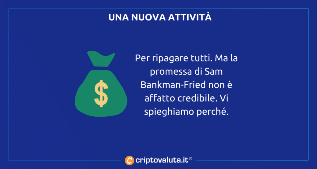 SBF attività cripto