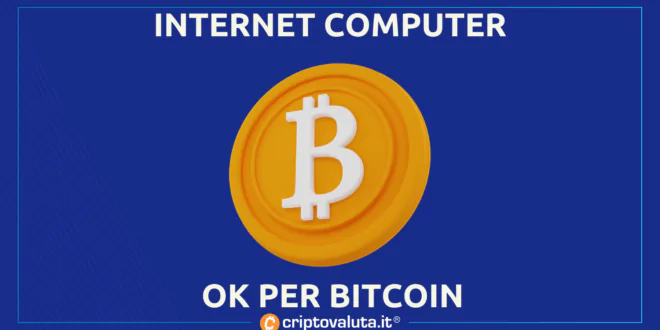 INTERNET COMPUTER BITCOIN