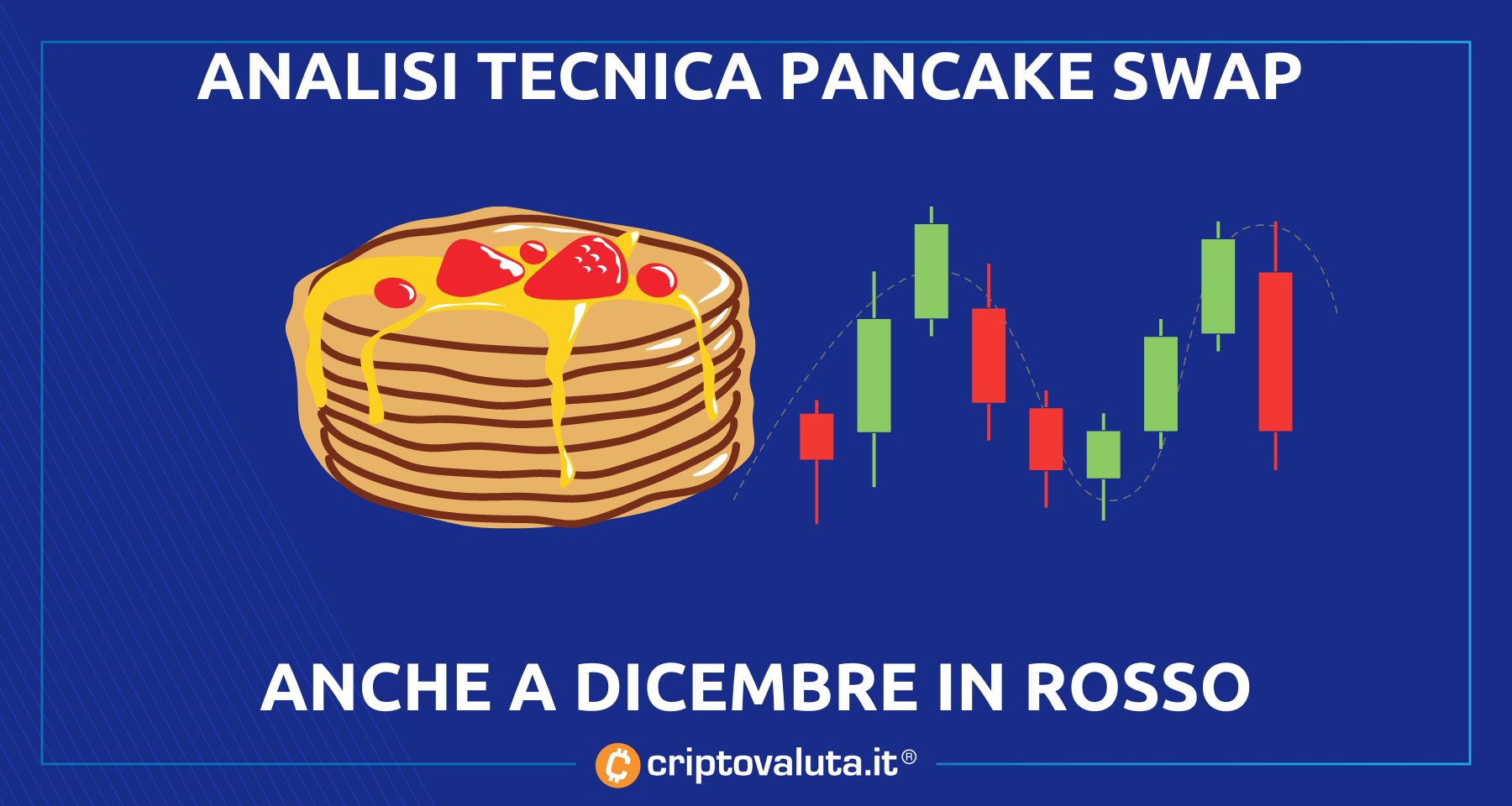 PancakeSwap: dicembre di discese | il prezzo deve tornare sopra 3,60$