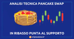 Pancake (CAKE)