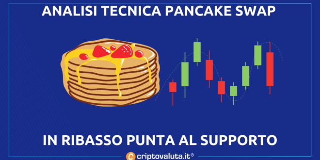 Pancake (CAKE)
