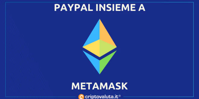 ETHEREUM CON PAYPAL