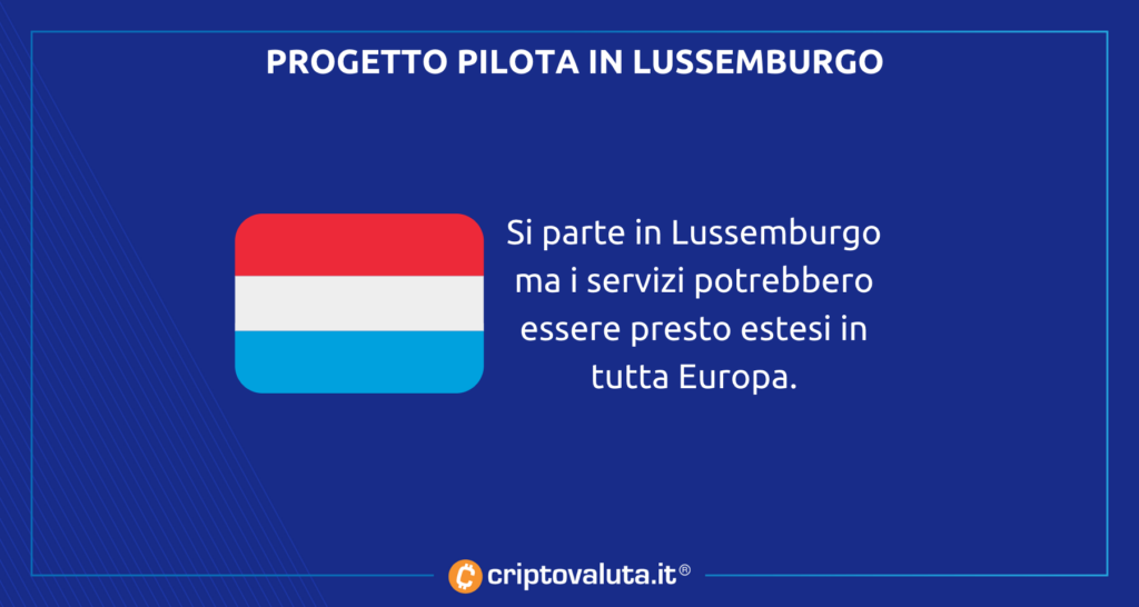 Lussemburgo cripto Bitcoin