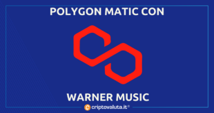 POLYGON MATIC WARNER MUSIC