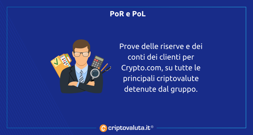 Crypto.com prove
