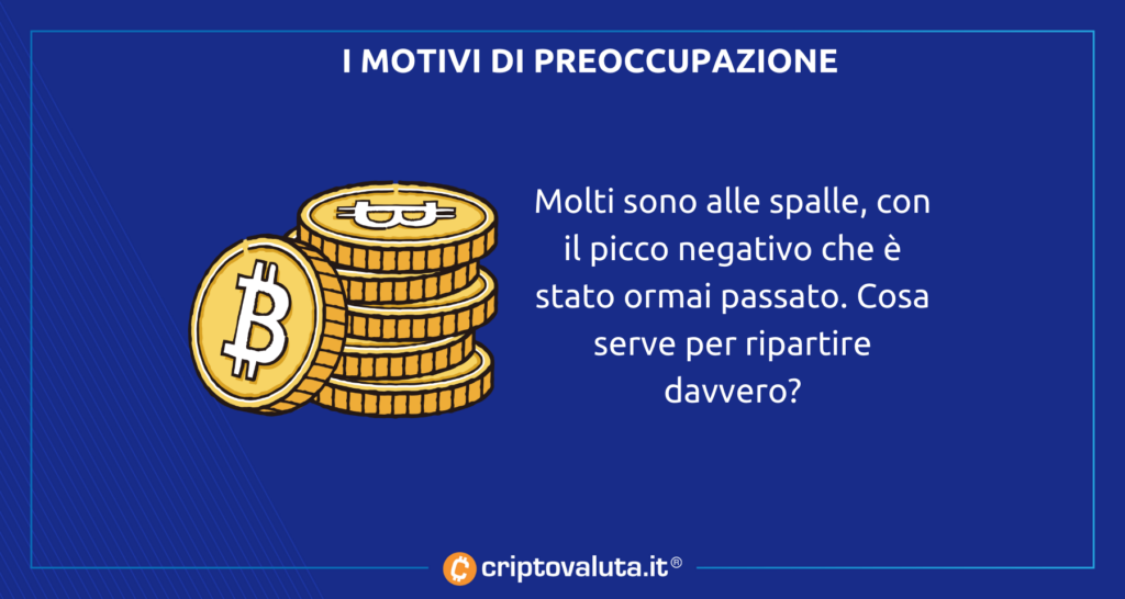 Preocupaciones criptográficas de Bitcoin 2023