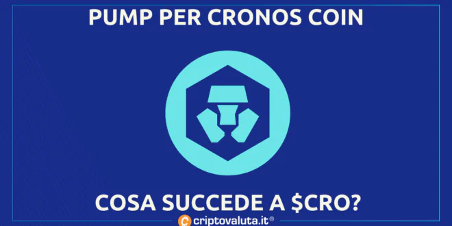 Cronos Coin $CRO