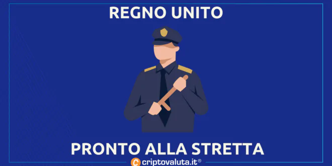 Regno Unito regole crypto