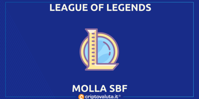 League of legends FTX