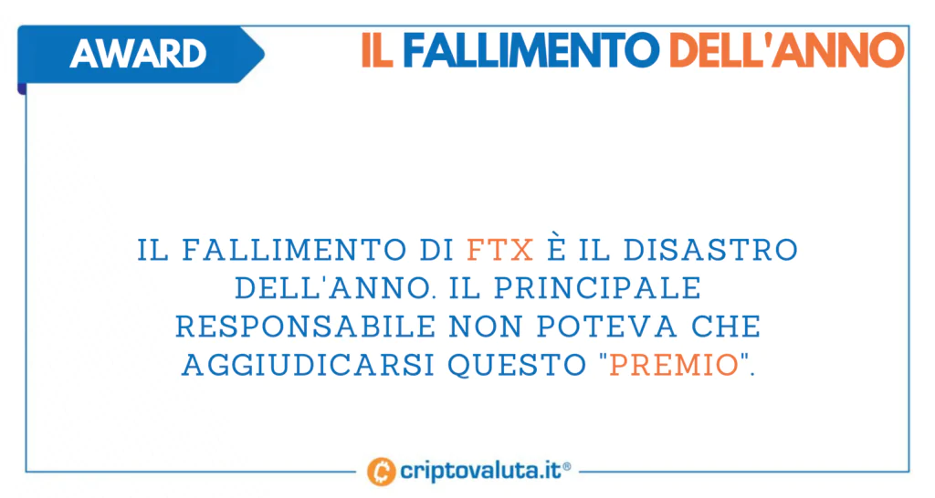 fallimento anno 2022