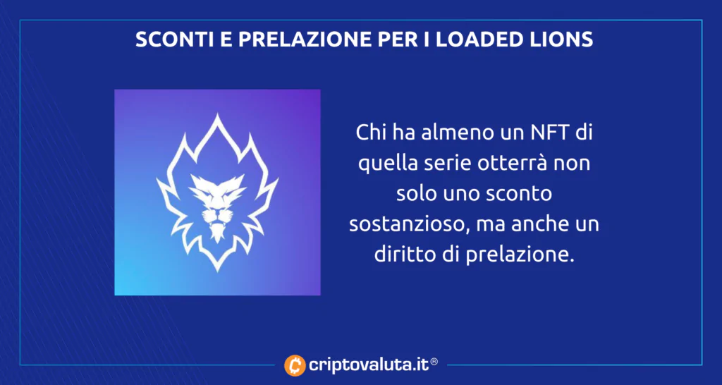 Loaded Lions prelazione