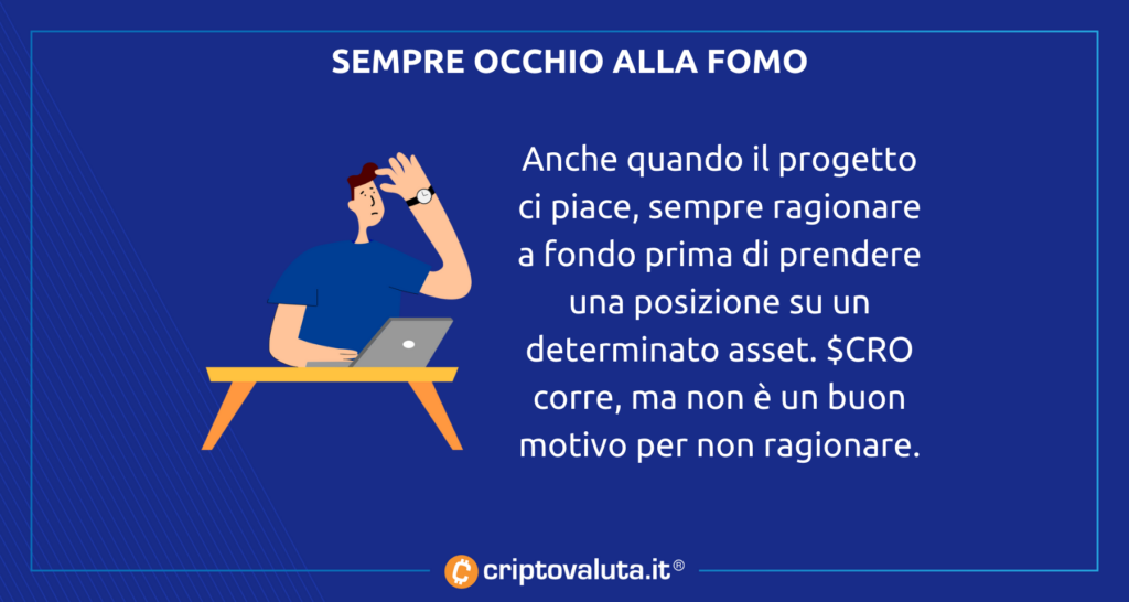 CRO fomo