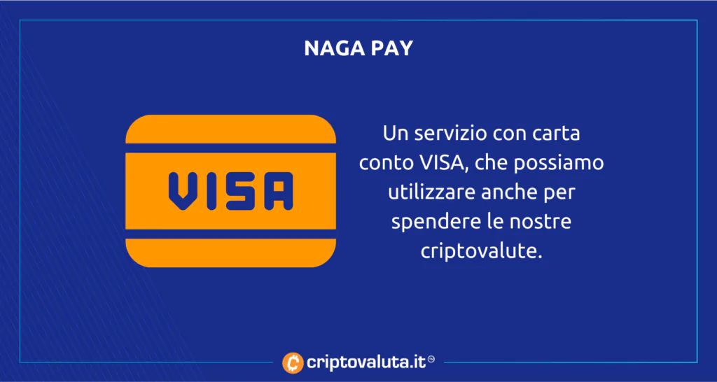 NAGA PAY carta VISA