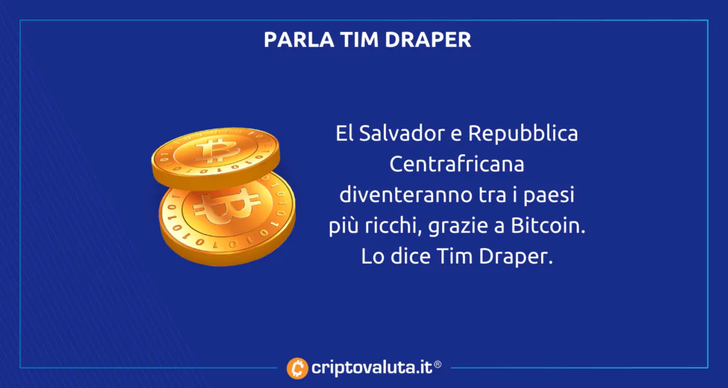 Tim Draper parla bitcoin