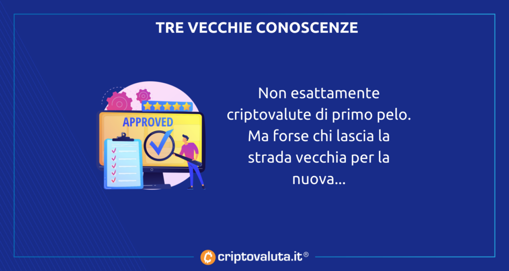 La scelta di van de Poppe sulle prossime cripto boom