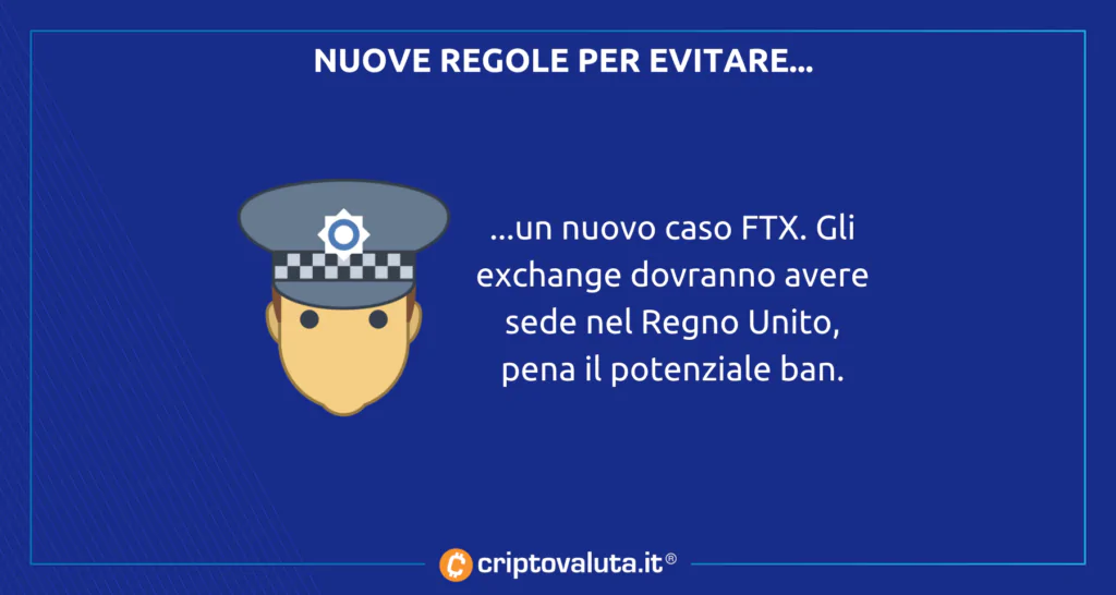 Nuovo caso FTX UK ci prova