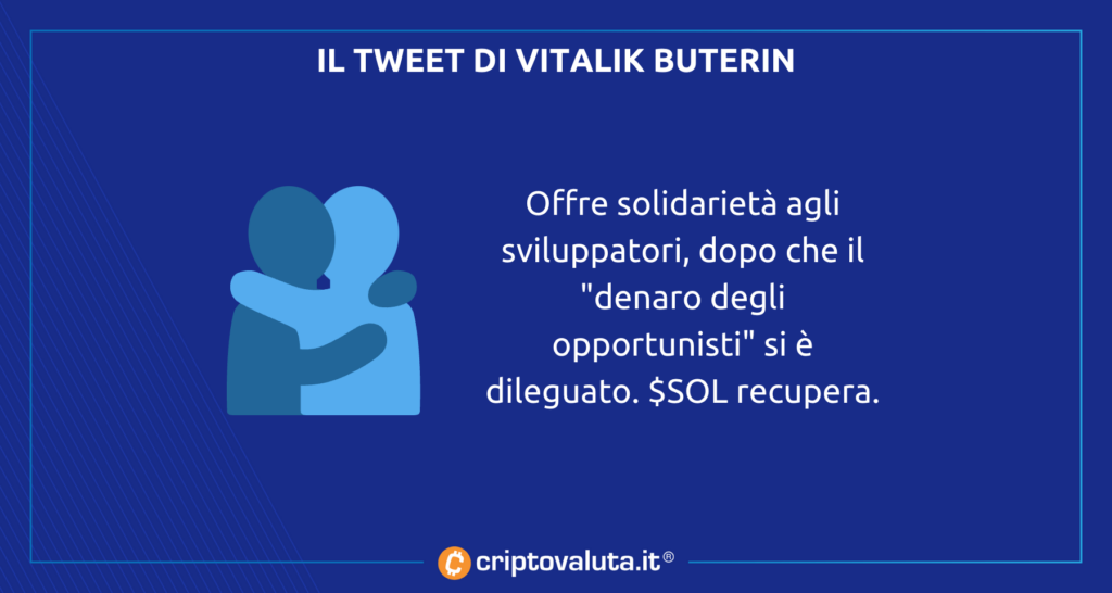 Vitalik Buterin ayuda a Solana con un Tweet