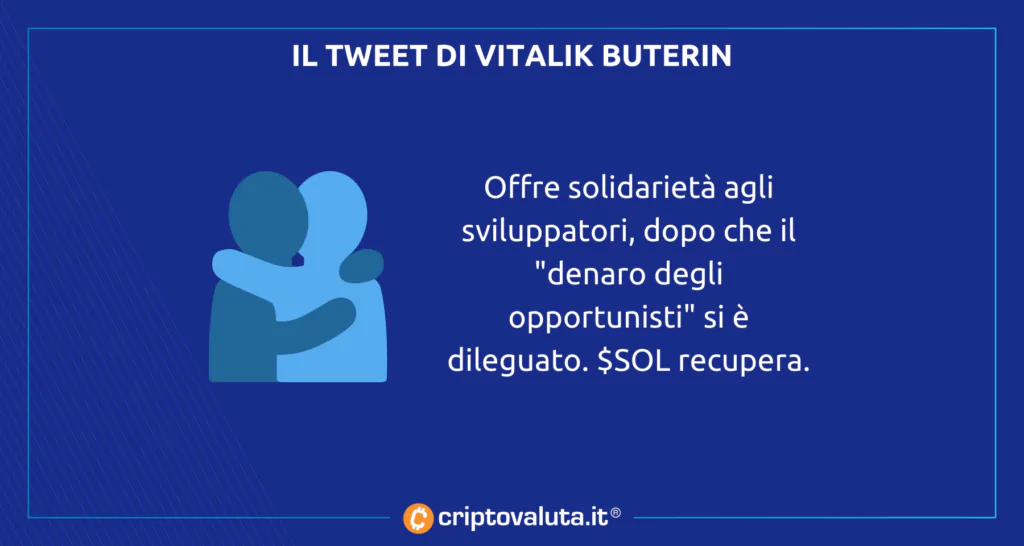 Vitalik Buterin aiuta Solana con un Tweet