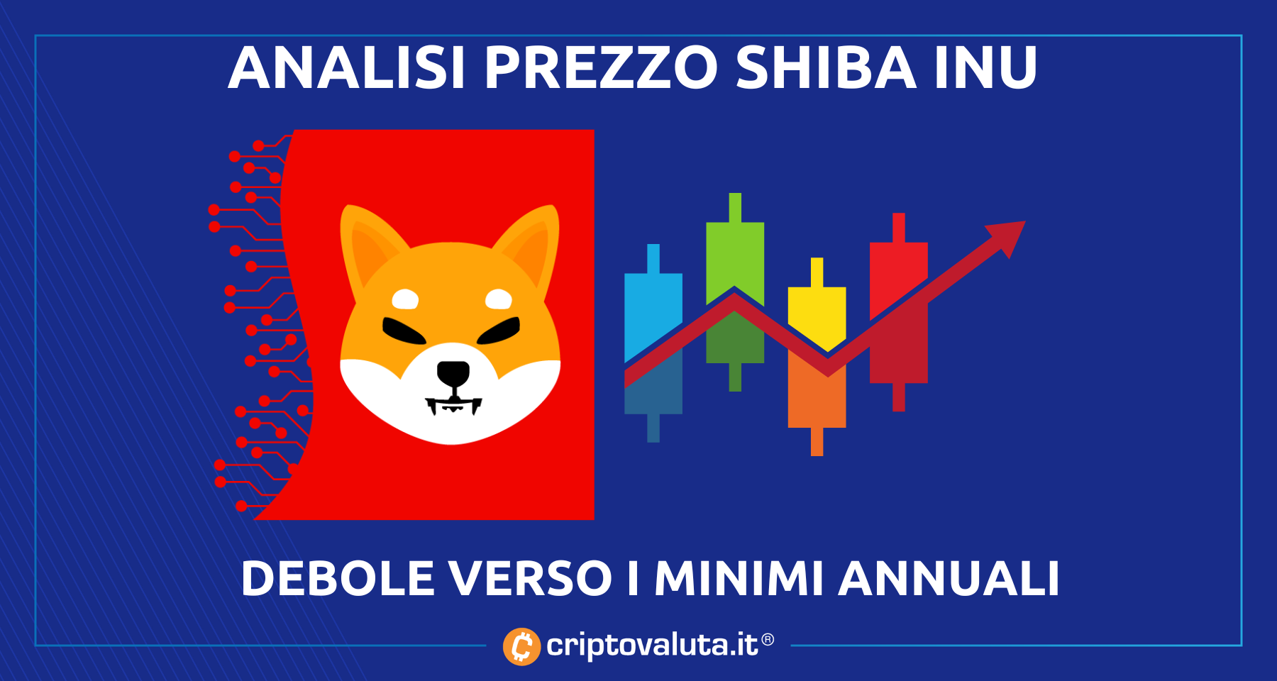 Shiba Inu Coin: prezzo sempre debole | Può toccare i minimi di Giugno