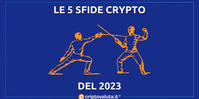 sfide cripto 2023