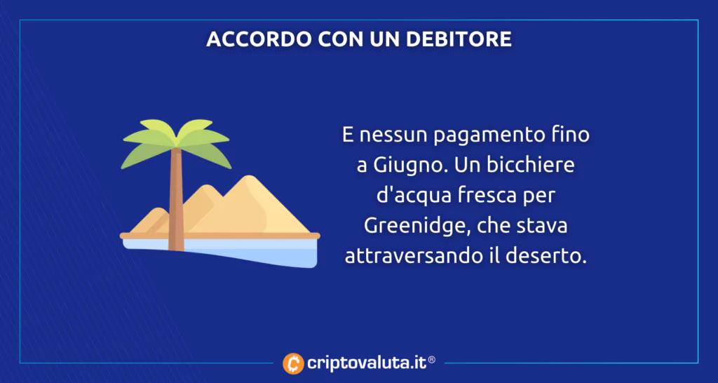 Accordo per Greenidge - che non pagherà nulla fino a giugno