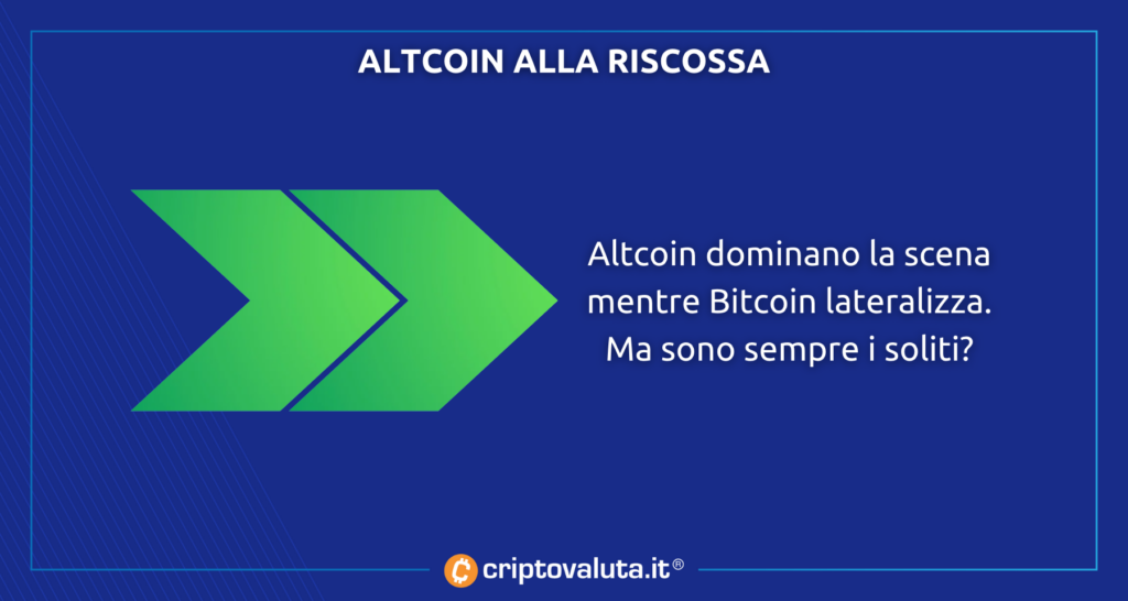 Altcoins recaudados