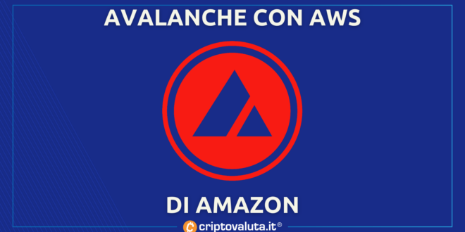 Avalanche AWS